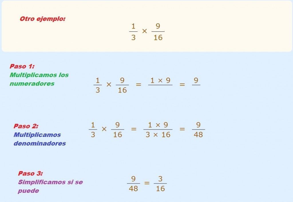 Ejemplo multiplicacion fracciones